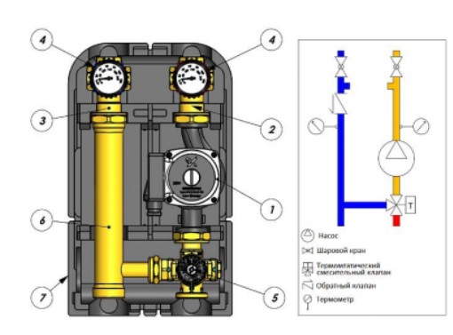 SDG-0002-002501 STOUT Насосная группа с термостатическим смесительным клапаном 1 без насоса