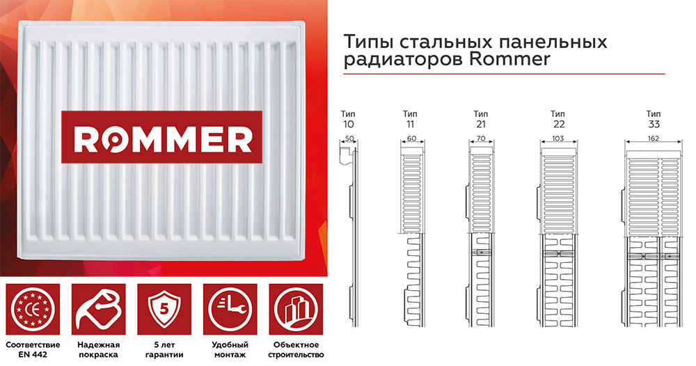 Радиатор 22 тип ROMMER 400х600 нижнее подключение